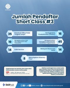 Jumlah Pendaftar Short Class #3