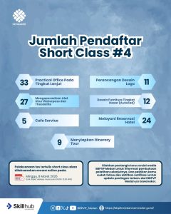 Jumlah Pendaftar Short Class #4