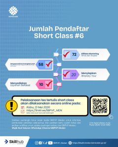 Informasi Tes Tertulis Online Calon Peserta Pelatihan SHORT CLASS VI – BBPVP Medan