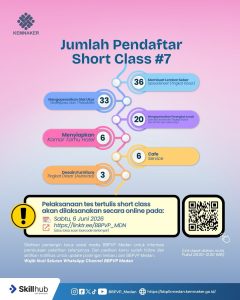 Tes Tertulis Online Calon Peserta Pelatihan SHORT CLASS VII – BBPVP Medan