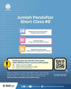 Tes Tertulis Online Calon Peserta Pelatihan SHORT CLASS VIII – BBPVP Medan